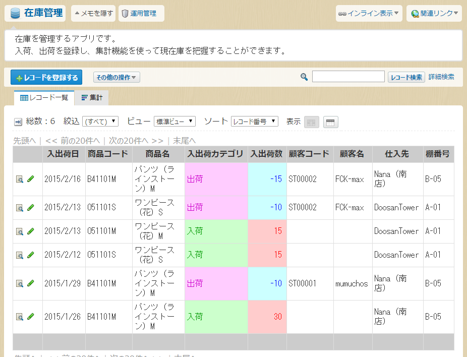 熱海富士 序の口優勝